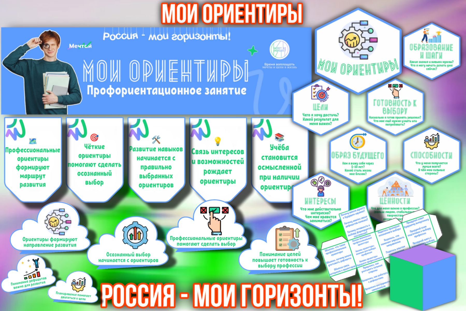 Превью шаблона Мои ориентиры