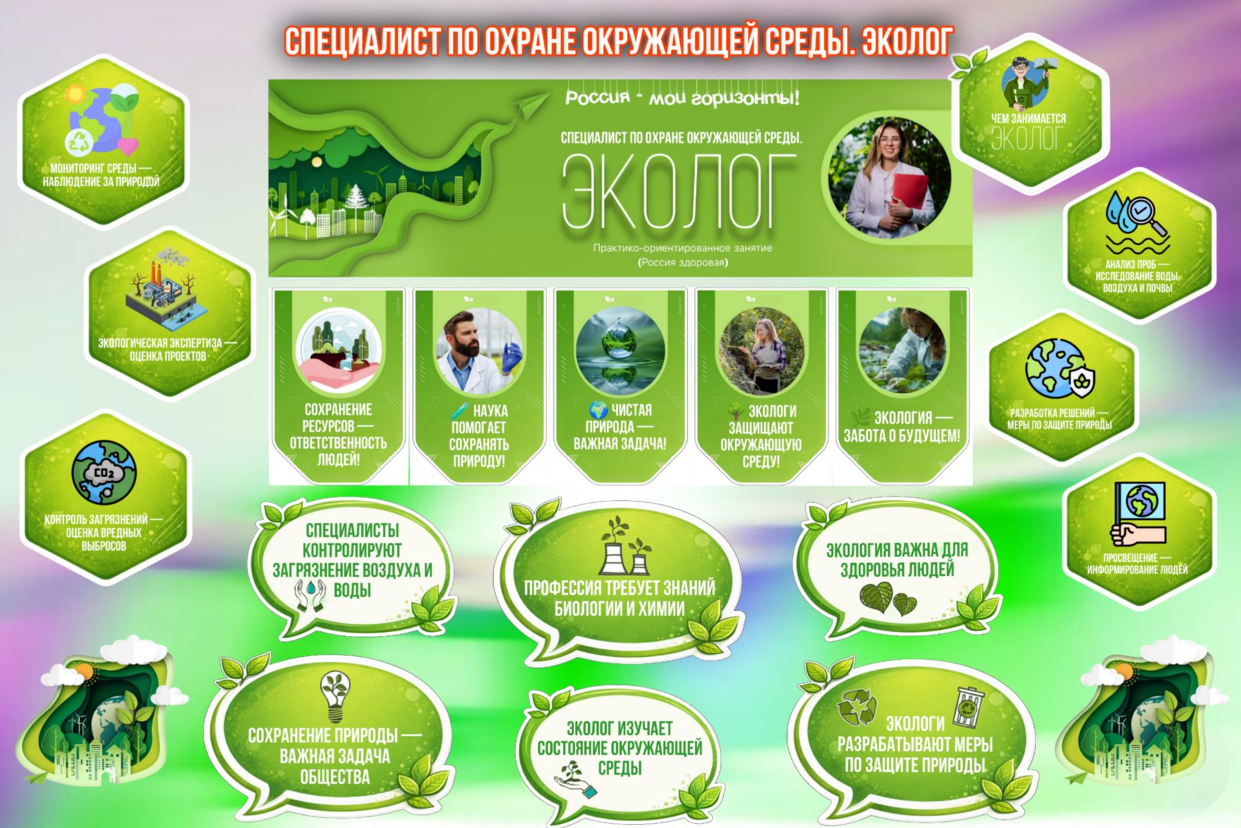 Превью шаблона Специалист по охране окружающей среды Эколог