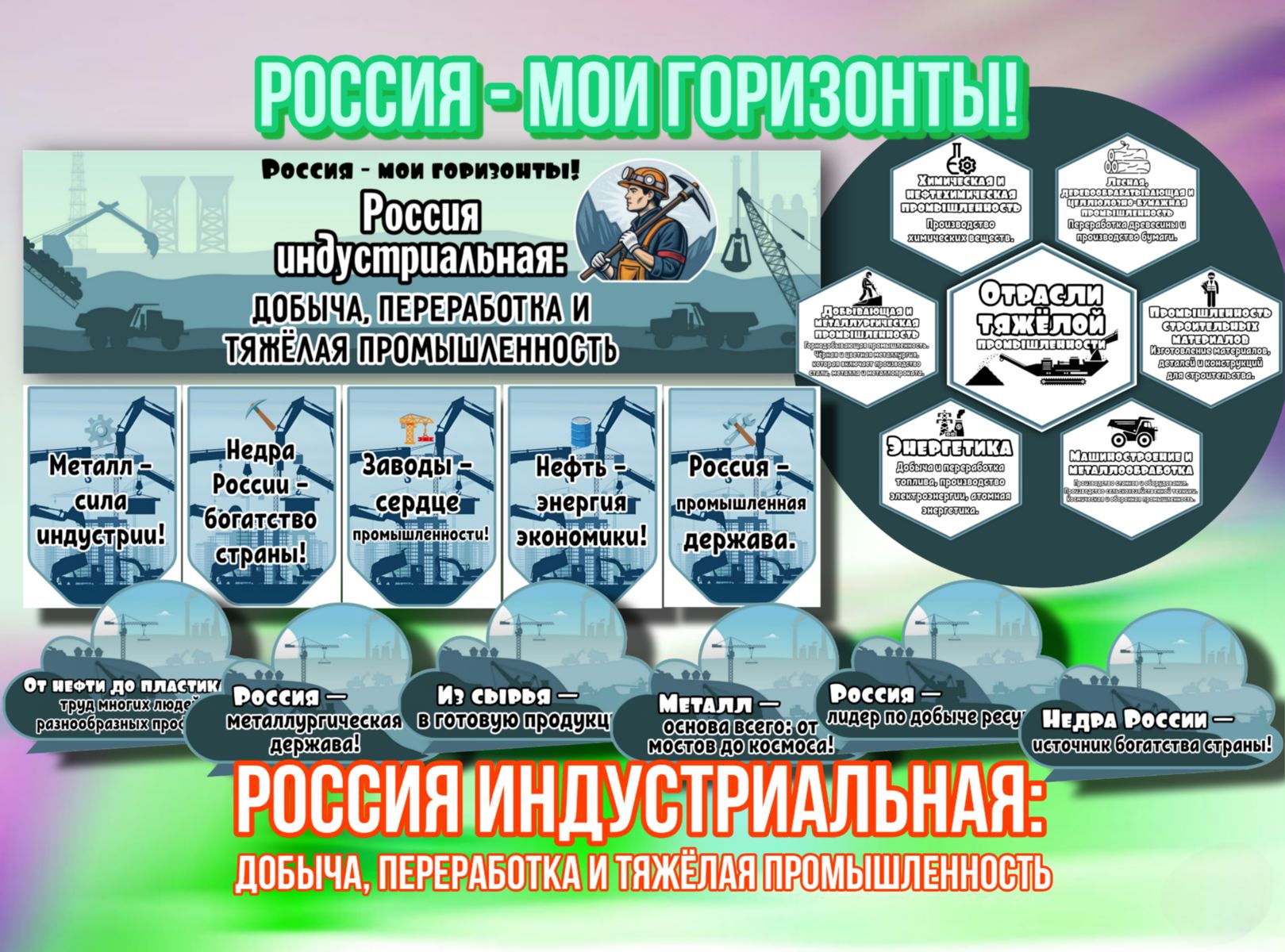 Превью шаблона Россия индустриальная добыча переработка и тяжёлая промышленность