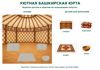 Yurt_applique.png