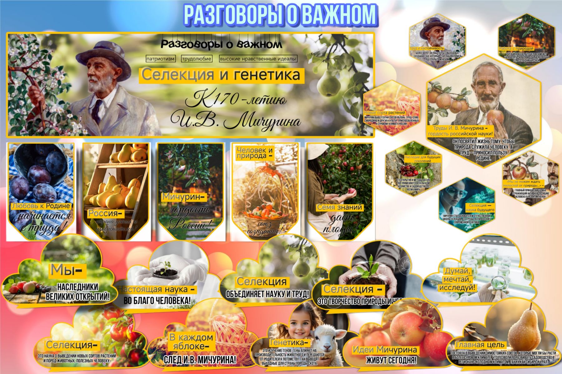 Превью шаблона Селекция и генетика К 170-летию И В Мичурина
