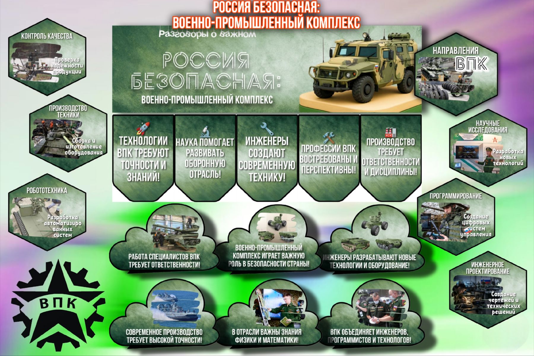 Превью шаблона Россия безопасная военно промышленный комплекс