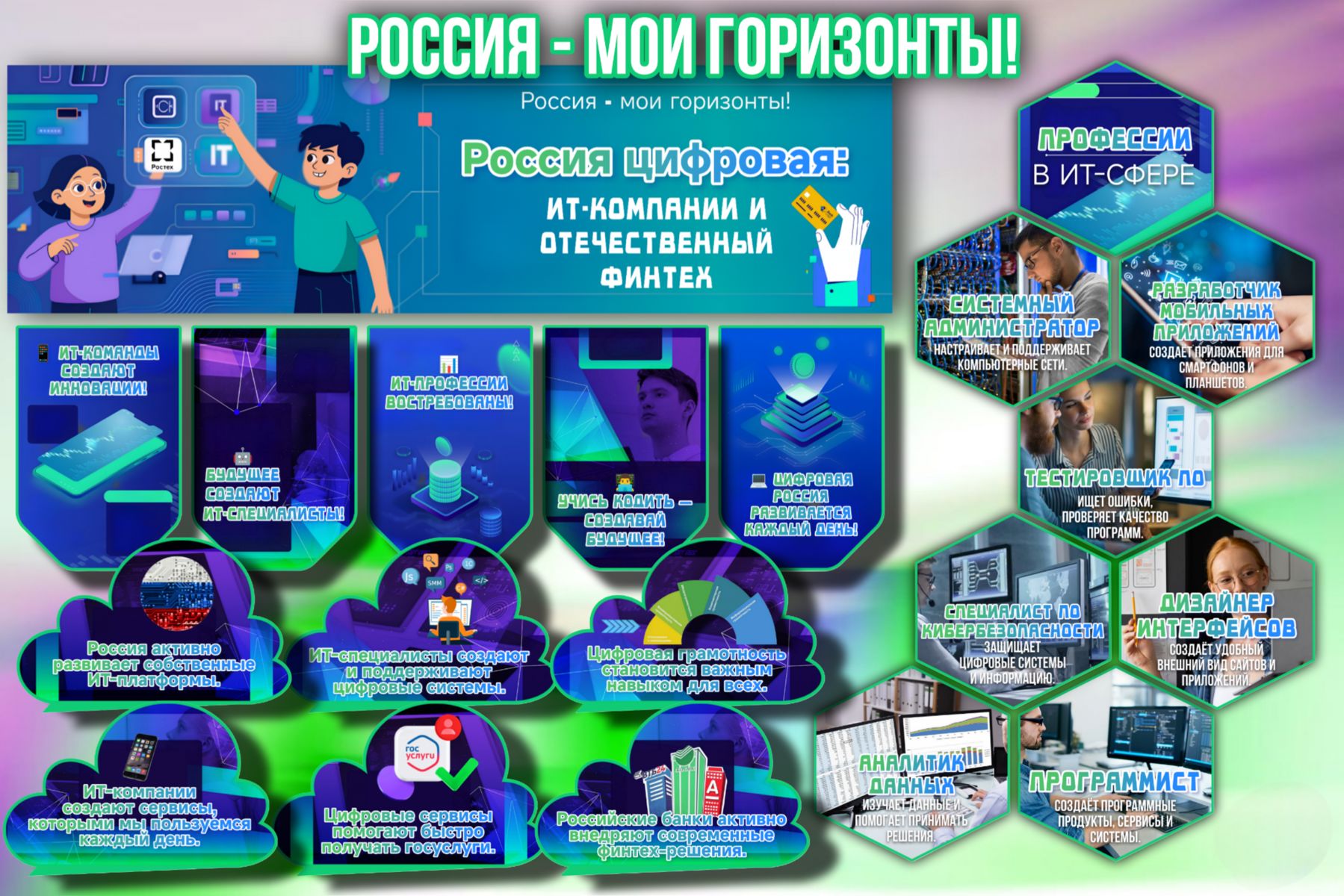 Превью шаблона Россия цифровая ИТ компании и отечественный финтех