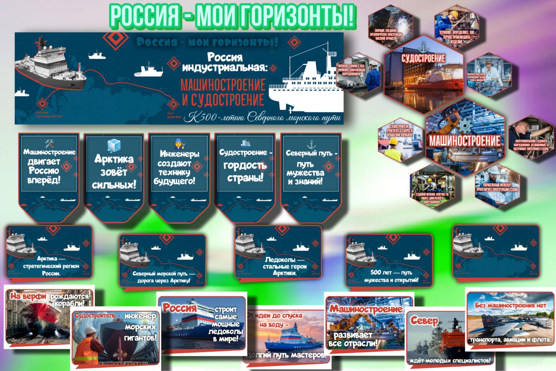 Превью шаблона Россия индустриальная машиностроение и судостроение